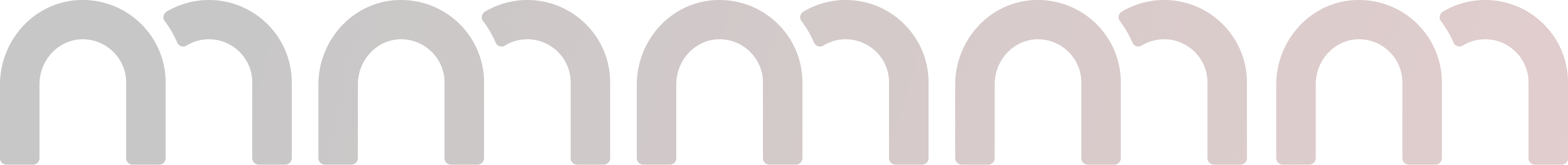 shape