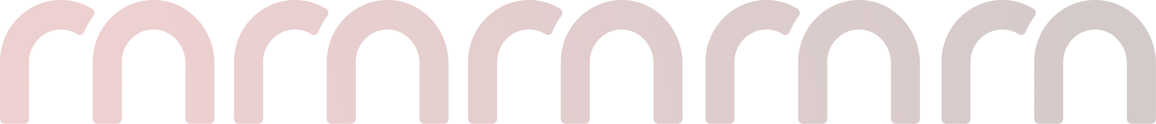 shape